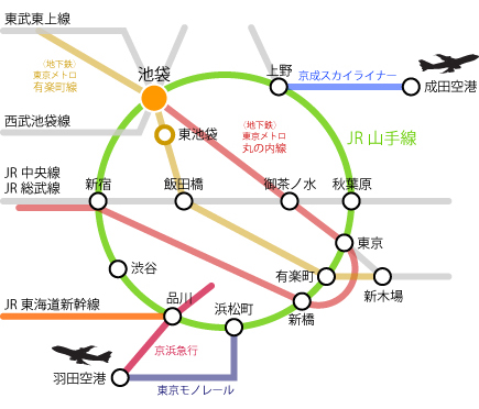 アクセス